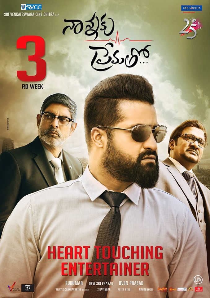 Nannaku Prematho (2016) Hindi Dual Audio South Movie HDRip | 1080p | 720p | 480p | ESubs